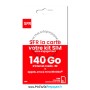 recto packaging carte sim prépayée sfr la carte 140go illimité