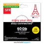 carte sim sfr traveller, carte sim de voyage en europe, sfr travel sim card, sfr carte sim internationale